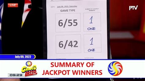 Lone bettor wins Php 401.